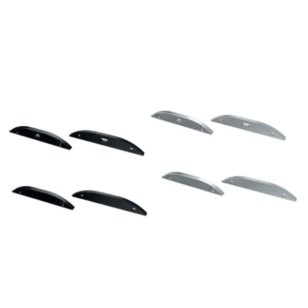 Užbaigimo elementas RETO profiliui